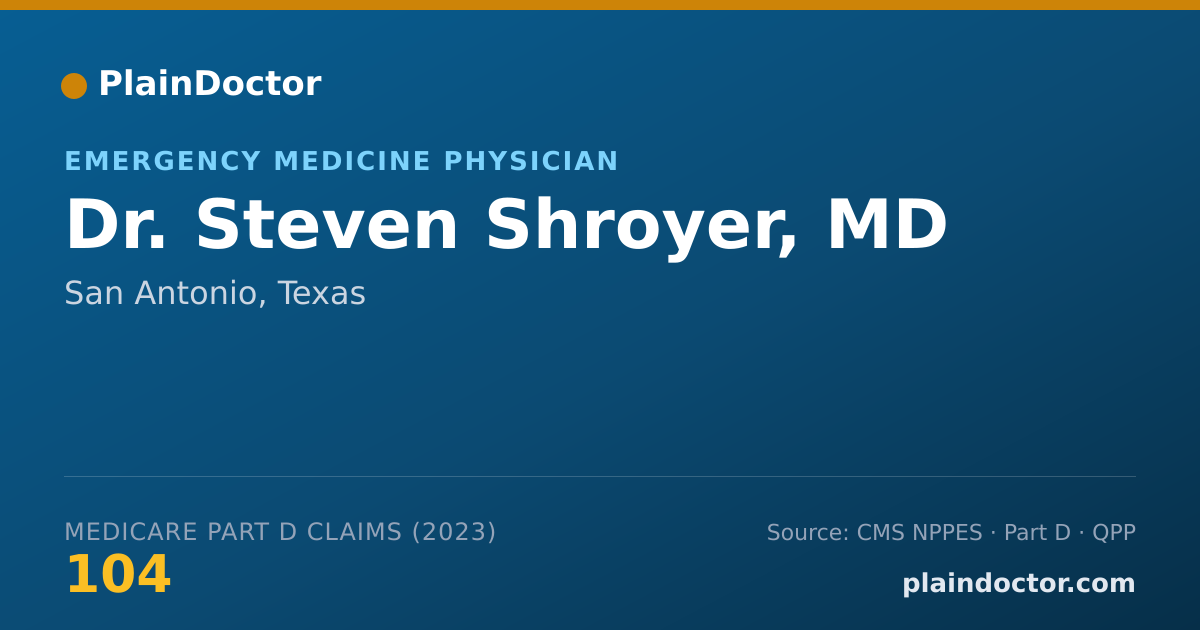 Shareable card for Steven Shroyer, MD - Emergency Medicine Physician, San Antonio, TX