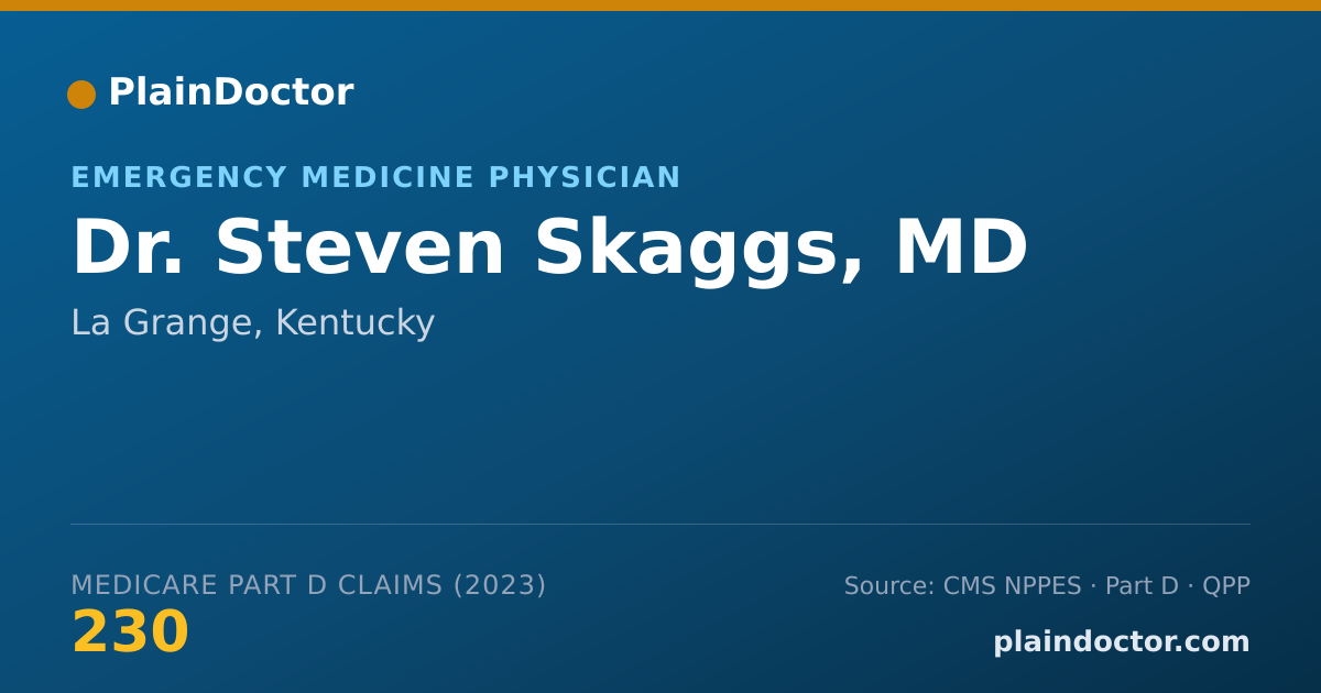 Shareable card for Steven Skaggs, MD - Emergency Medicine Physician, La Grange, KY