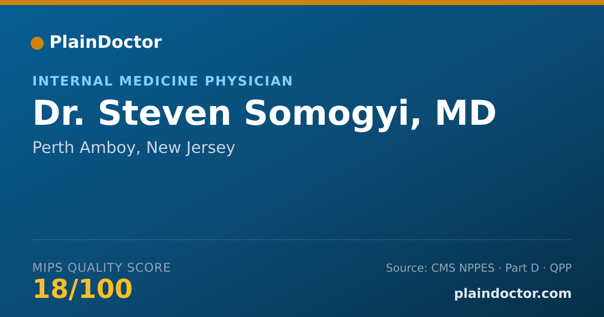 Shareable card for Steven Somogyi, MD - Internal Medicine Physician, Perth Amboy, NJ