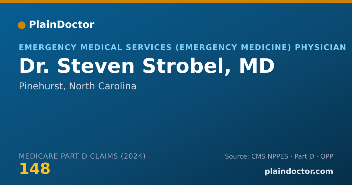 Shareable card for Steven Strobel, MD - Emergency Medical Services (Emergency Medicine) Physician, Pinehurst, NC