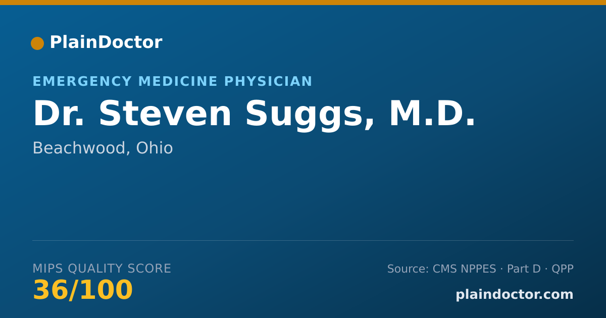 Shareable card for Steven Suggs, M.D. - Emergency Medicine Physician, Beachwood, OH