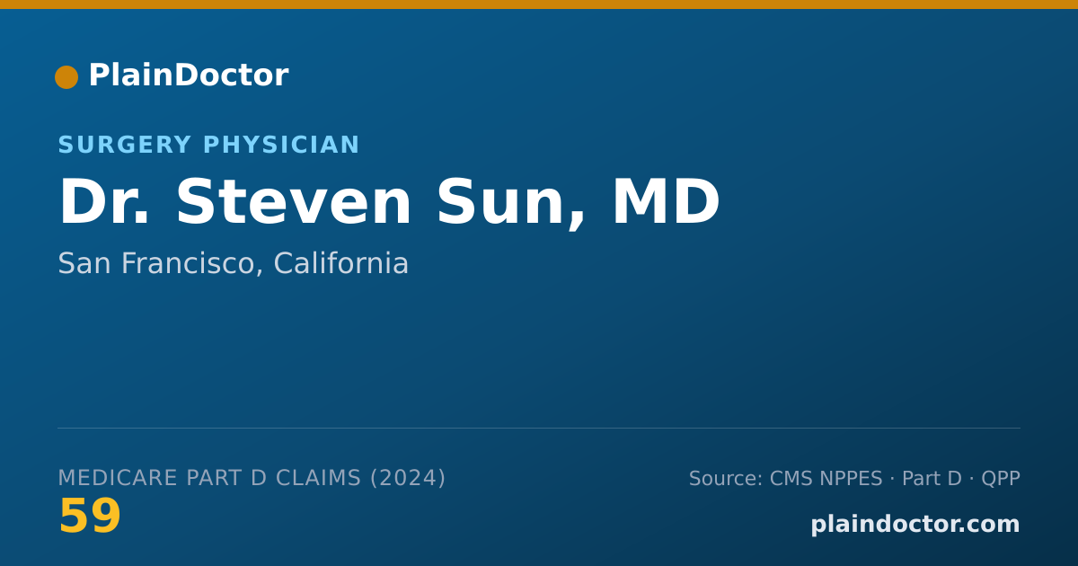 Shareable card for Steven Sun, MD - Surgery Physician, San Francisco, CA