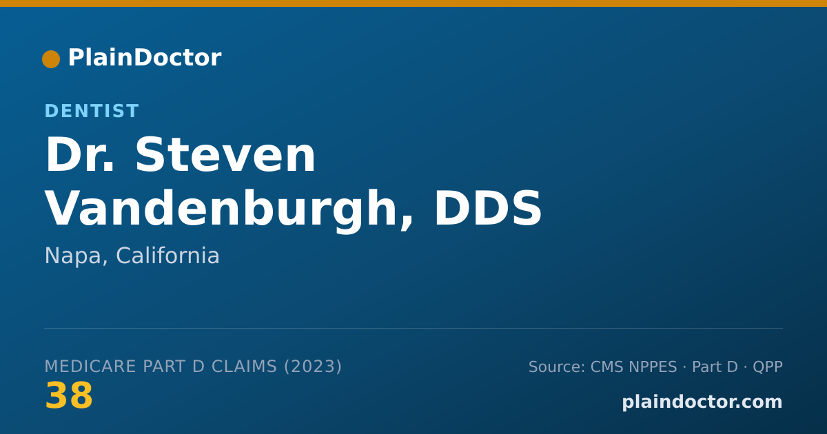 Shareable card for Steven Vandenburgh, DDS - Dentist, Napa, CA