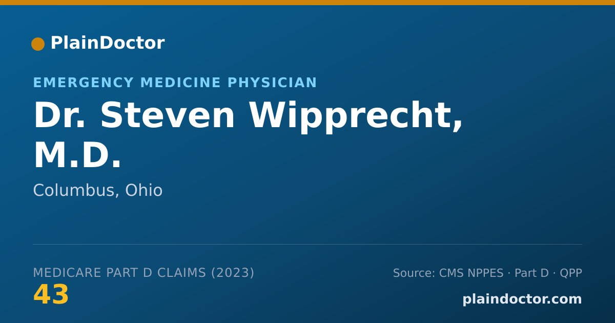 Shareable card for Steven Wipprecht, M.D. - Emergency Medicine Physician, Columbus, OH