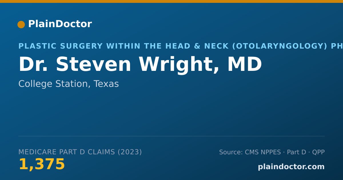 Shareable card for Steven Wright, MD - Plastic Surgery within the Head & Neck (Otolaryngology) Physician, College Station, TX