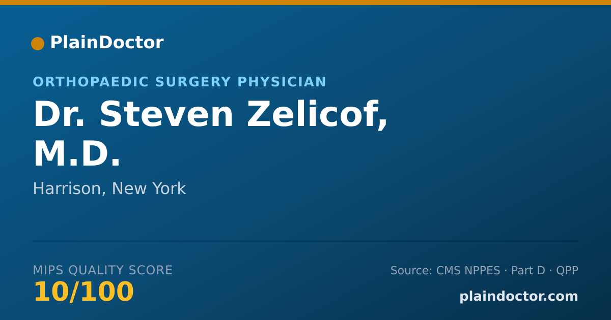 Shareable card for Steven Zelicof, M.D. - Orthopaedic Surgery Physician, Harrison, NY