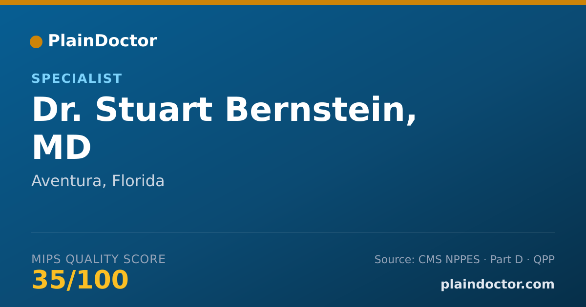 Shareable card for Stuart Bernstein, MD - Specialist, Aventura, FL