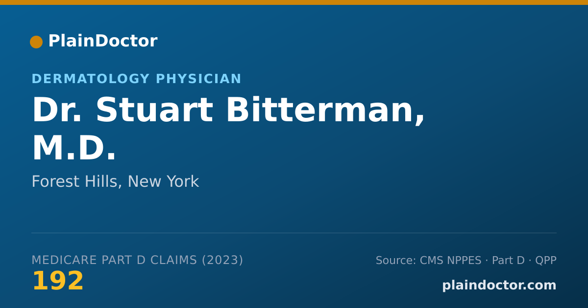 Shareable card for Stuart Bitterman, M.D. - Dermatology Physician, Forest Hills, NY