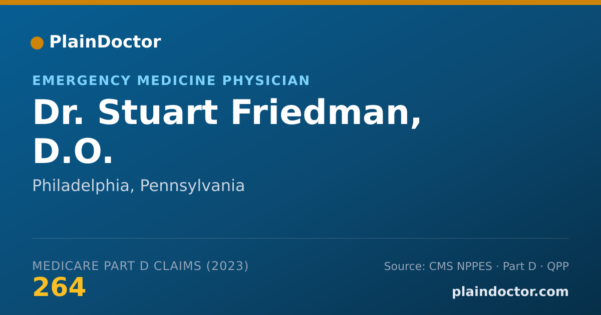 Shareable card for Stuart Friedman, D.O. - Emergency Medicine Physician, Philadelphia, PA