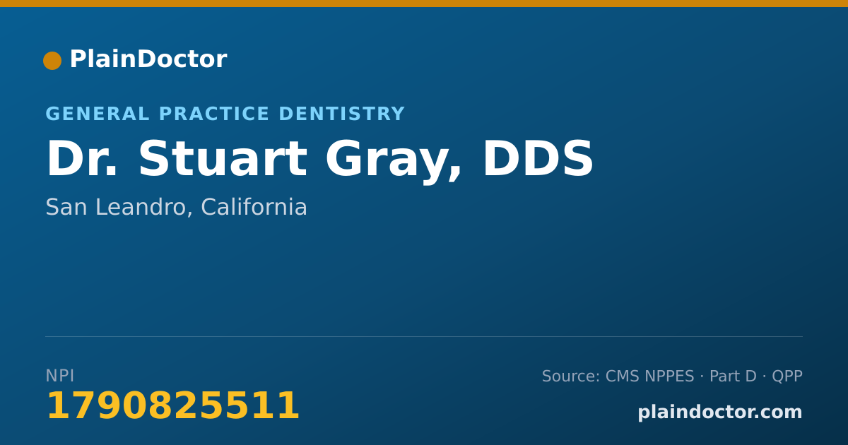 Shareable card for Stuart Gray, DDS - General Practice Dentistry, San Leandro, CA