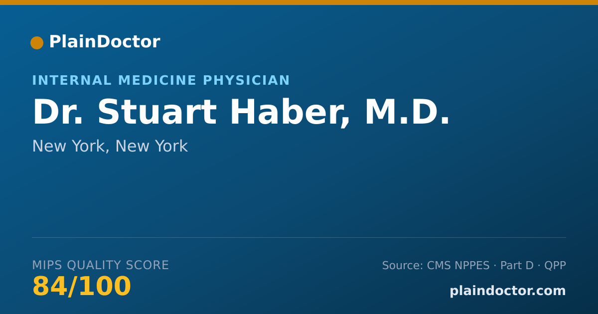 Shareable card for Stuart Haber, M.D. - Internal Medicine Physician, New York, NY