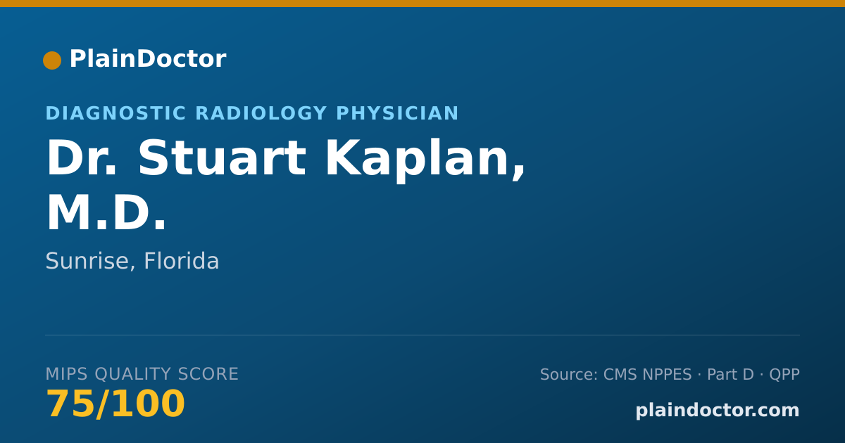 Shareable card for Stuart Kaplan, M.D. - Diagnostic Radiology Physician, Sunrise, FL