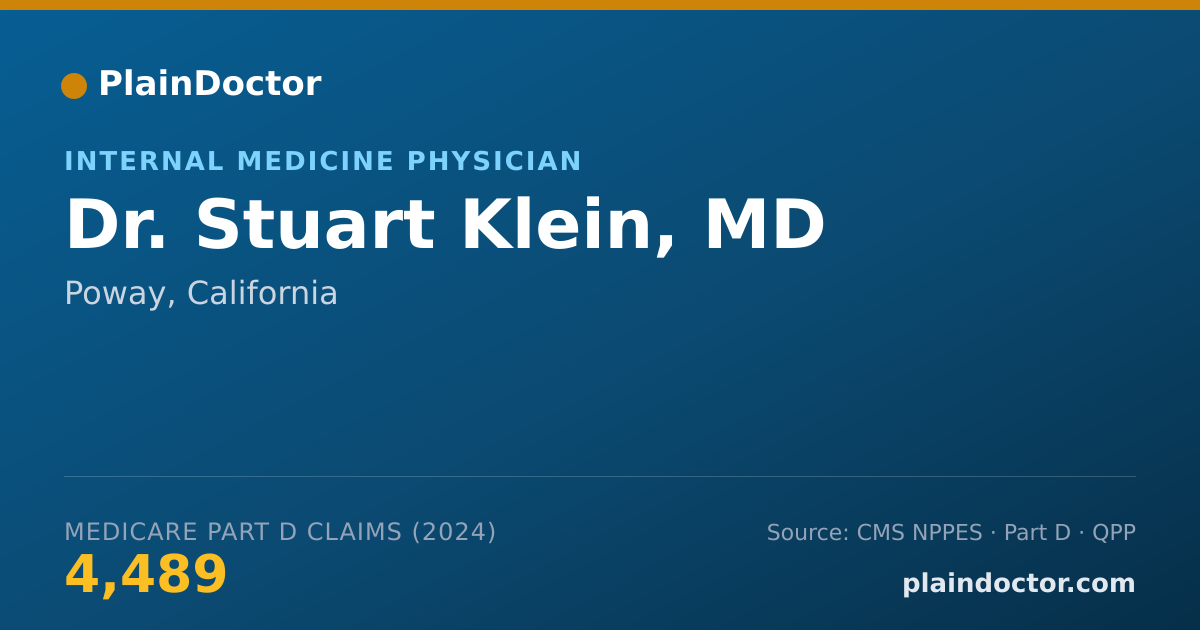 Shareable card for Stuart Klein, MD - Internal Medicine Physician, Poway, CA