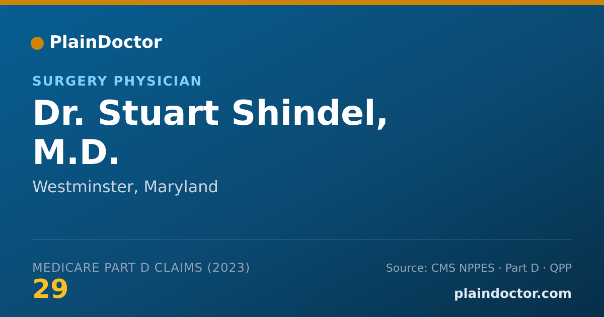 Shareable card for Stuart Shindel, M.D. - Surgery Physician, Westminster, MD