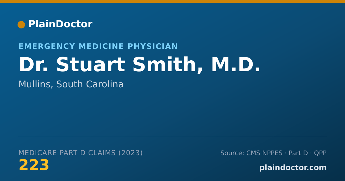 Shareable card for Stuart Smith, M.D. - Emergency Medicine Physician, Mullins, SC