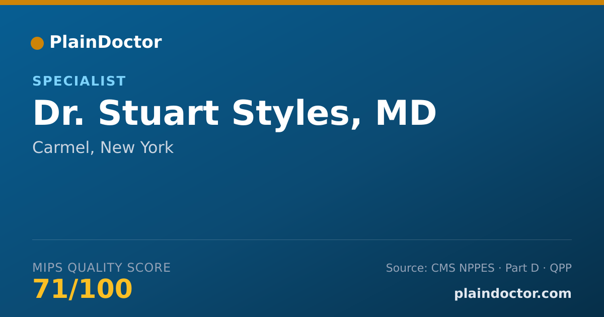 Shareable card for Stuart Styles, MD - Specialist, Carmel, NY
