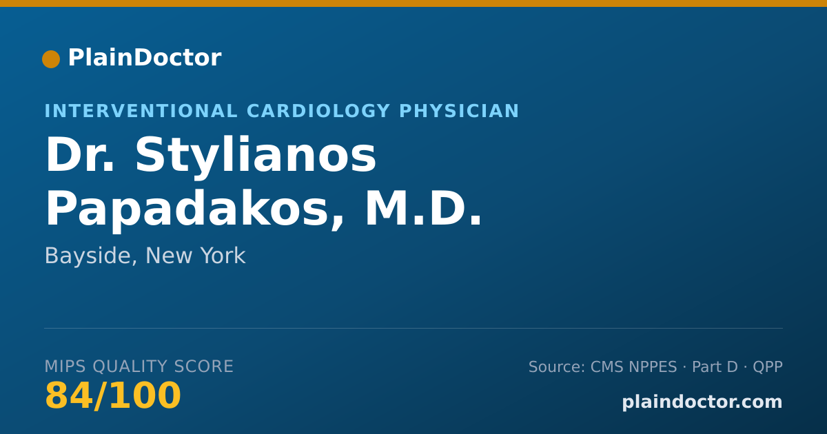 Shareable card for Stylianos Papadakos, M.D. - Interventional Cardiology Physician, Bayside, NY