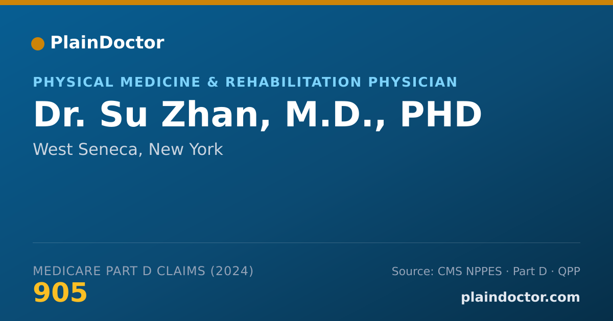 Shareable card for Su Zhan, M.D., PHD - Physical Medicine & Rehabilitation Physician, West Seneca, NY