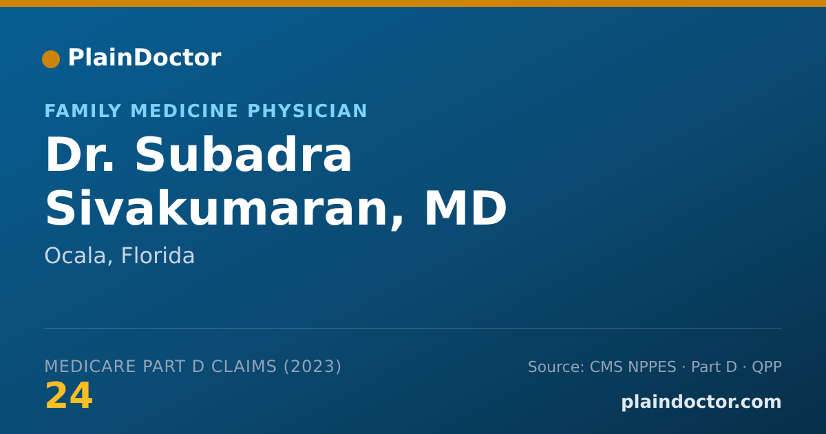 Shareable card for Subadra Sivakumaran, MD - Family Medicine Physician, Ocala, FL