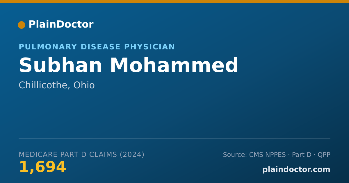 Shareable card for Subhan Mohammed - Pulmonary Disease Physician, Chillicothe, OH