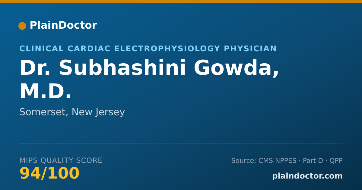 Shareable card for Subhashini Gowda, M.D. - Clinical Cardiac Electrophysiology Physician, Somerset, NJ