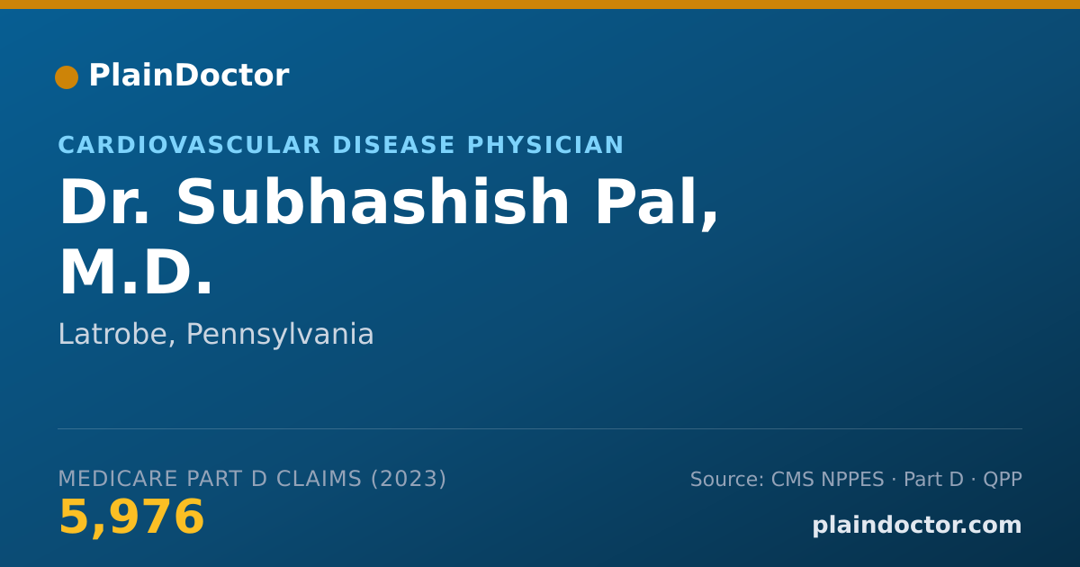 Shareable card for Subhashish Pal, M.D. - Cardiovascular Disease Physician, Latrobe, PA