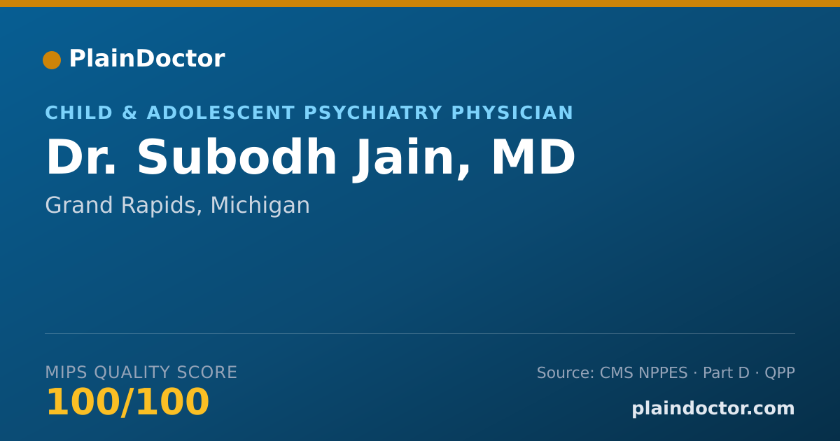 Shareable card for Subodh Jain, MD - Child & Adolescent Psychiatry Physician, Grand Rapids, MI