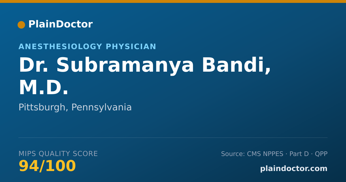 Shareable card for Subramanya Bandi, M.D. - Anesthesiology Physician, Pittsburgh, PA