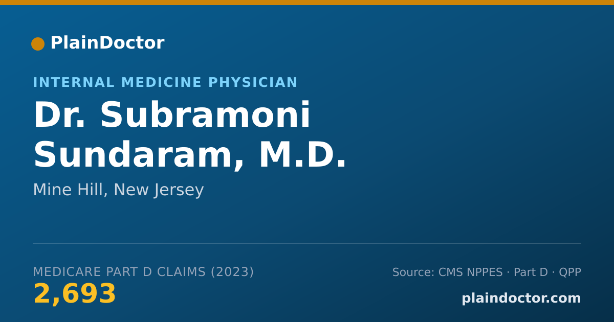 Shareable card for Subramoni Sundaram, M.D. - Internal Medicine Physician, Mine Hill, NJ