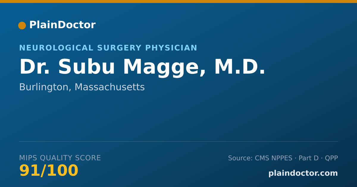 Shareable card for Subu Magge, M.D. - Neurological Surgery Physician, Burlington, MA