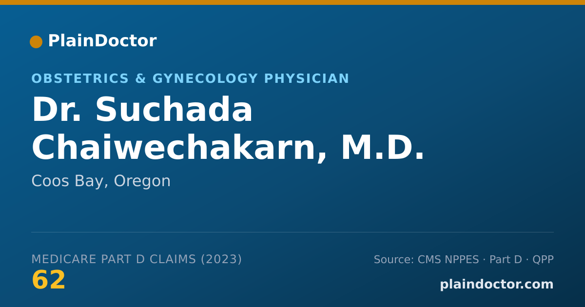 Shareable card for Suchada Chaiwechakarn, M.D. - Obstetrics & Gynecology Physician, Coos Bay, OR