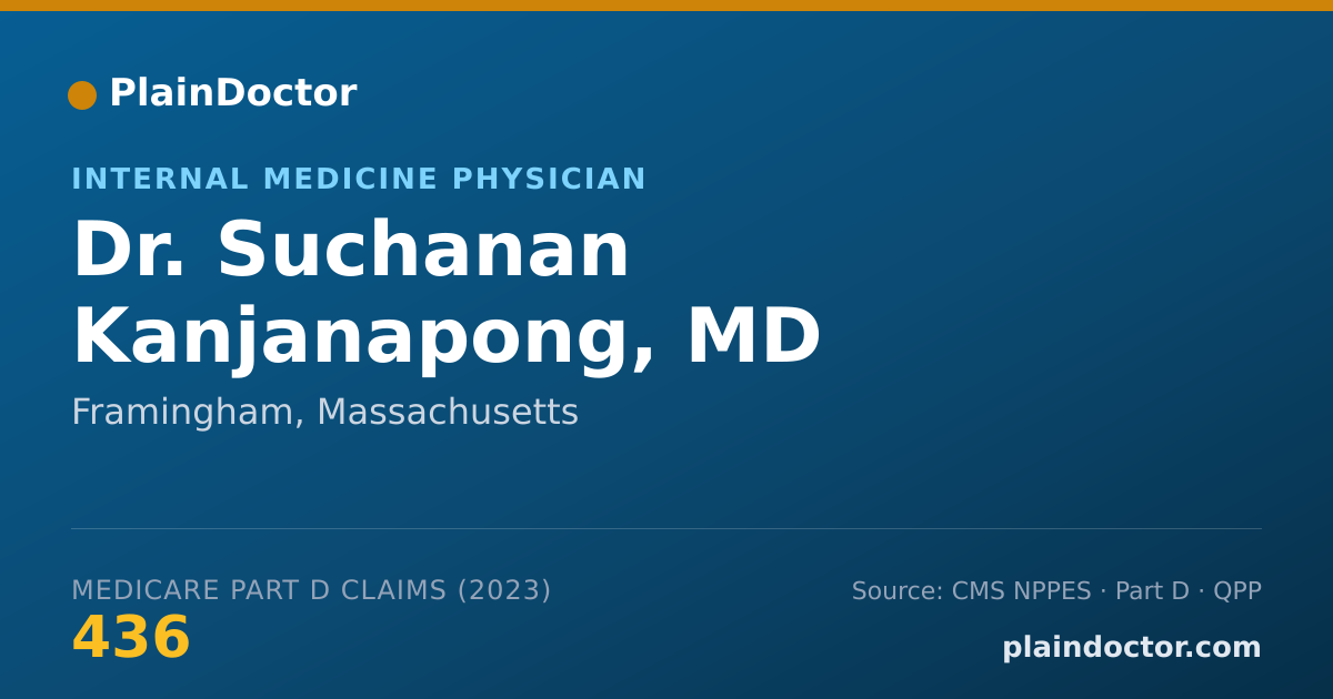 Shareable card for Suchanan Kanjanapong, MD - Internal Medicine Physician, Framingham, MA