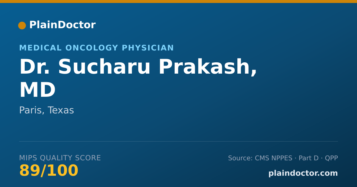 Shareable card for Sucharu Prakash, MD - Medical Oncology Physician, Paris, TX