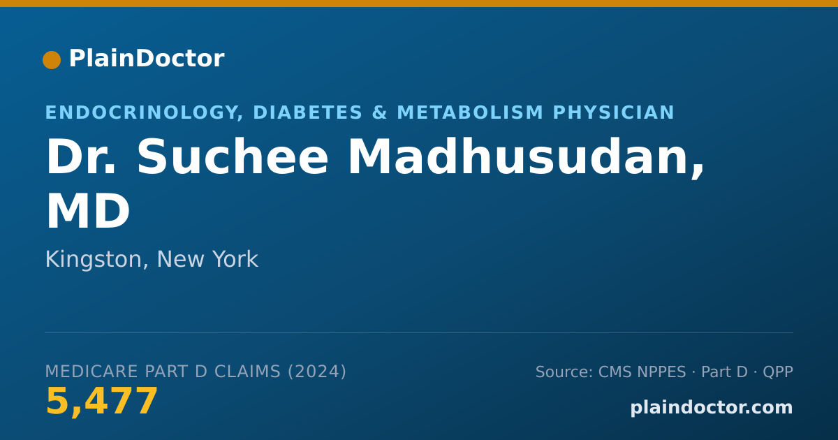 Shareable card for Suchee Madhusudan, MD - Endocrinology, Diabetes & Metabolism Physician, Kingston, NY