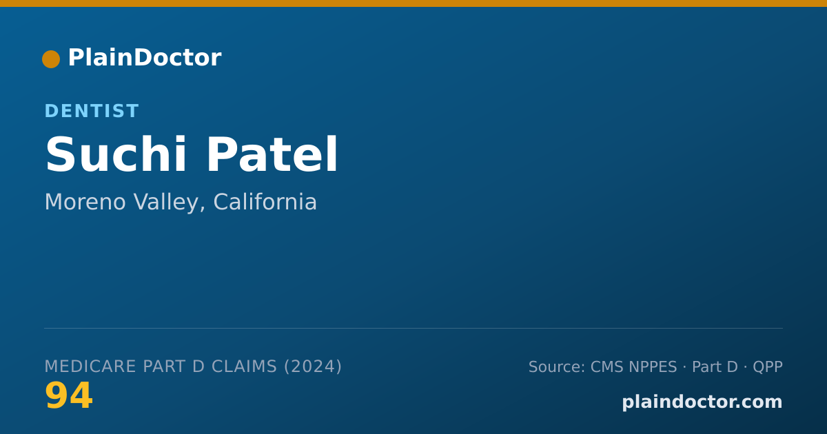 Shareable card for Suchi Patel - Dentist, Moreno Valley, CA