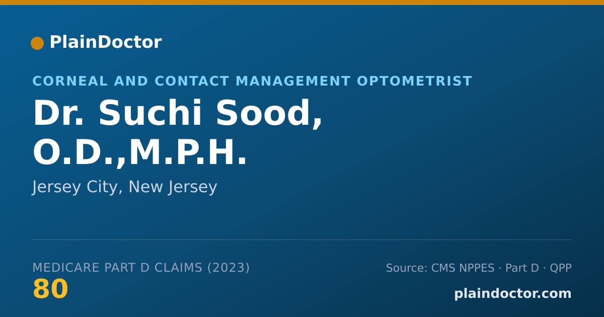 Shareable card for Suchi Sood, O.D.,M.P.H. - Corneal and Contact Management Optometrist, Jersey City, NJ