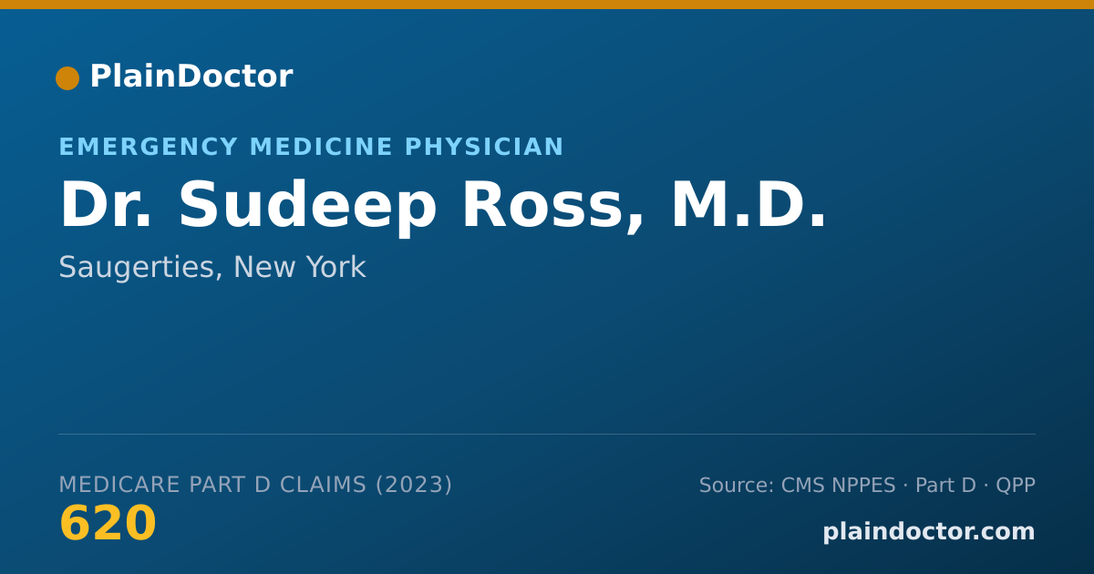 Shareable card for Sudeep Ross, M.D. - Emergency Medicine Physician, Saugerties, NY