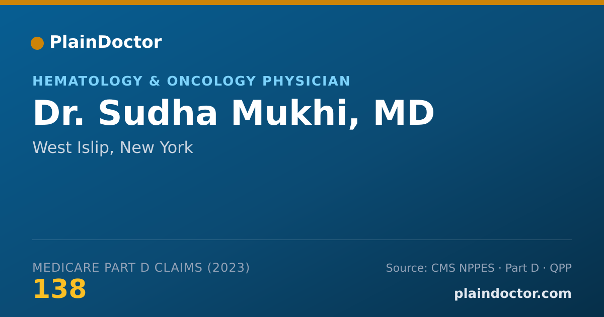 Shareable card for Sudha Mukhi, MD - Hematology & Oncology Physician, West Islip, NY