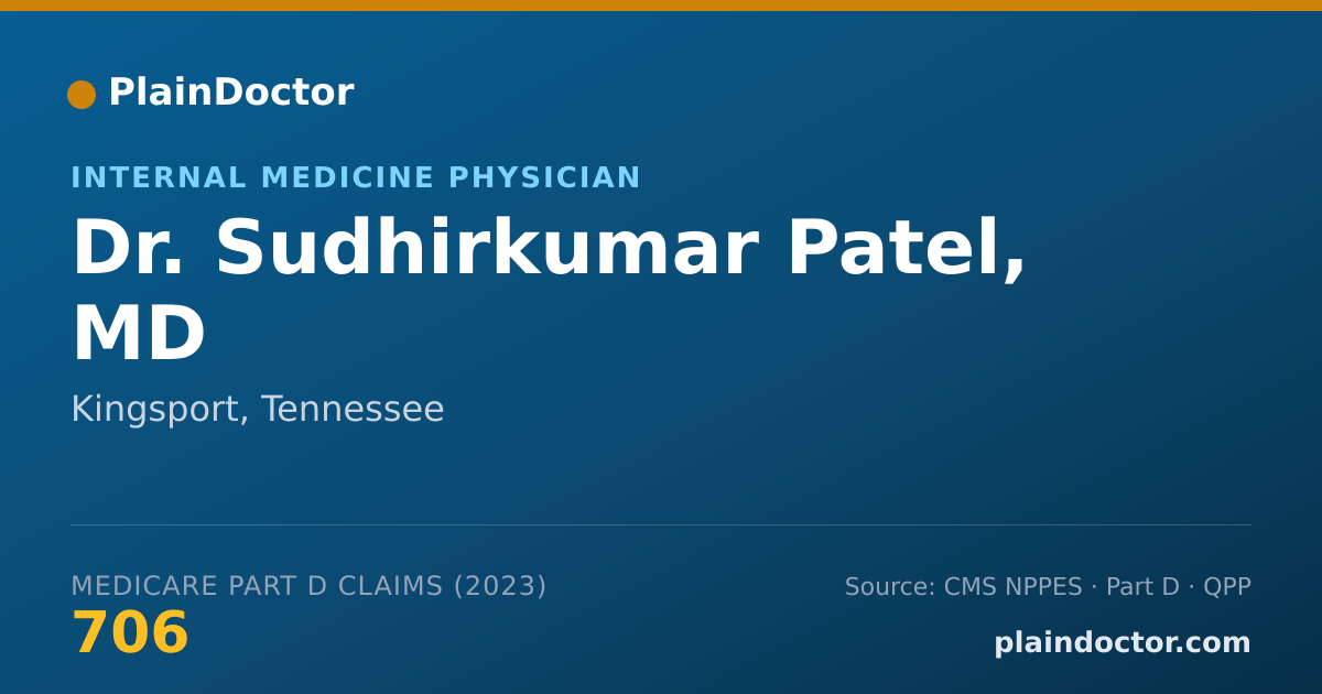Shareable card for Sudhirkumar Patel, MD - Internal Medicine Physician, Kingsport, TN
