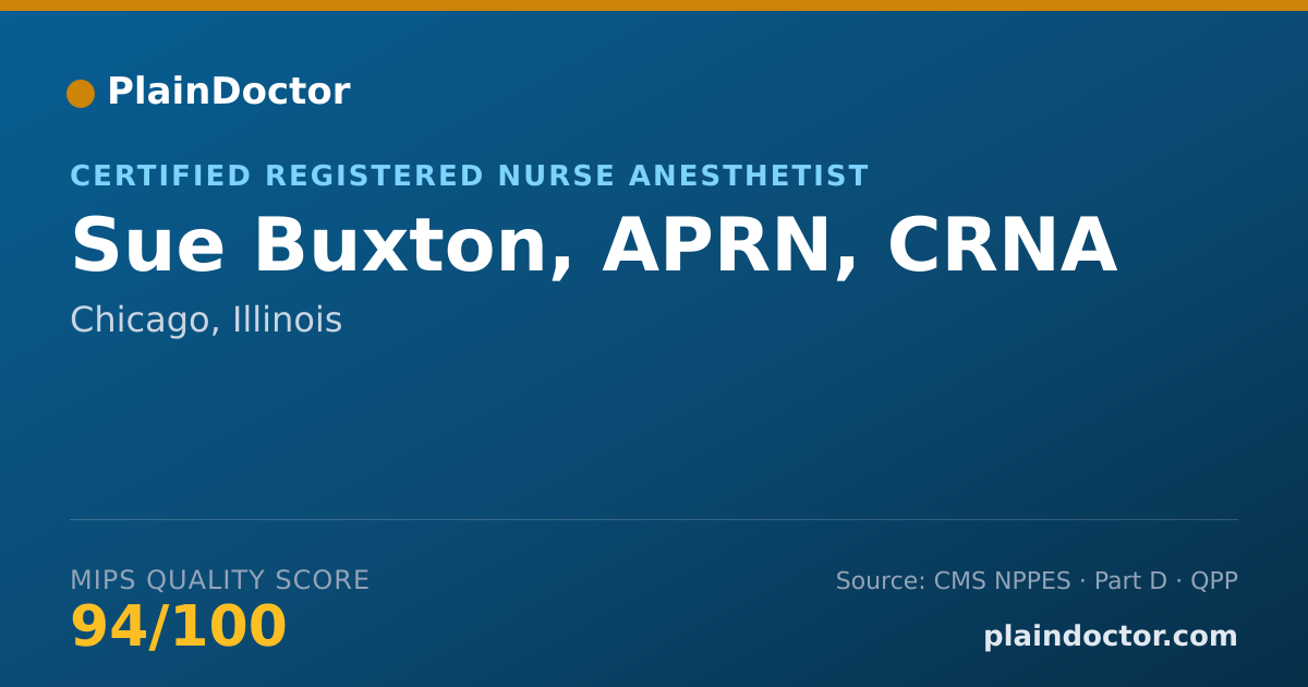 Shareable card for Sue Buxton, APRN, CRNA - Certified Registered Nurse Anesthetist, Chicago, IL
