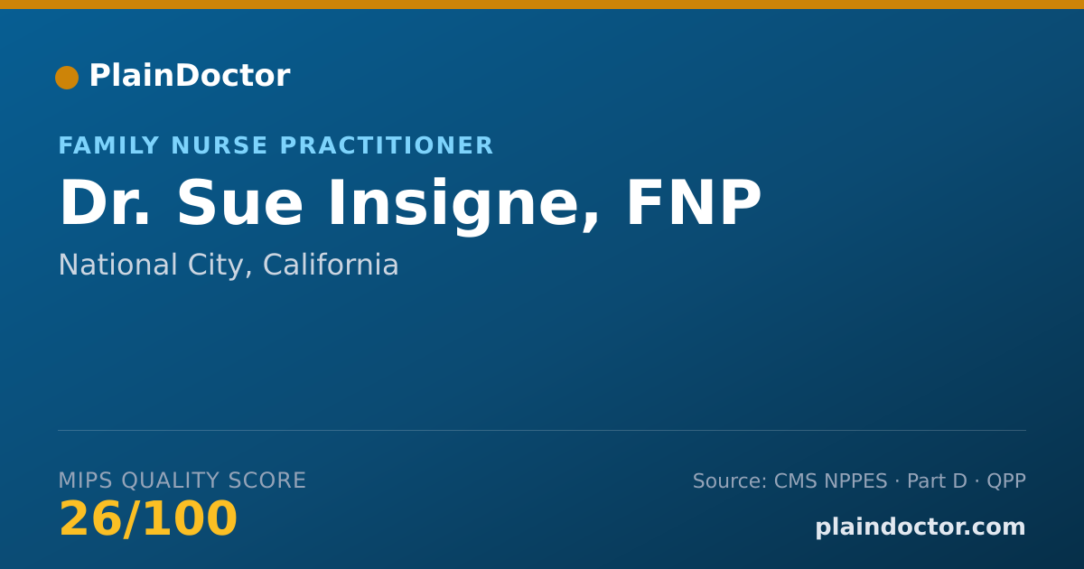 Shareable card for Sue Insigne, FNP - Family Nurse Practitioner, National City, CA