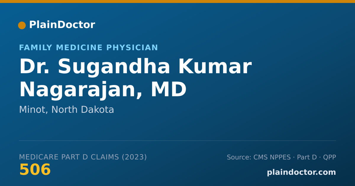 Shareable card for Sugandha Kumar Nagarajan, MD - Family Medicine Physician, Minot, ND