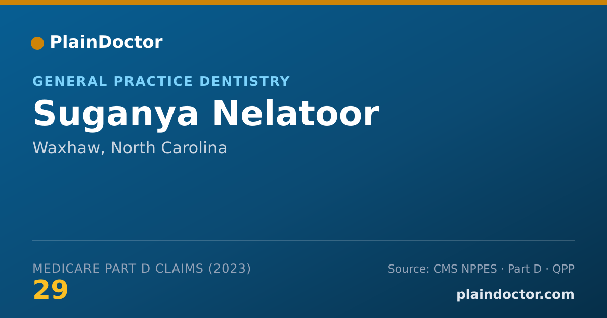 Shareable card for Suganya Nelatoor - General Practice Dentistry, Waxhaw, NC
