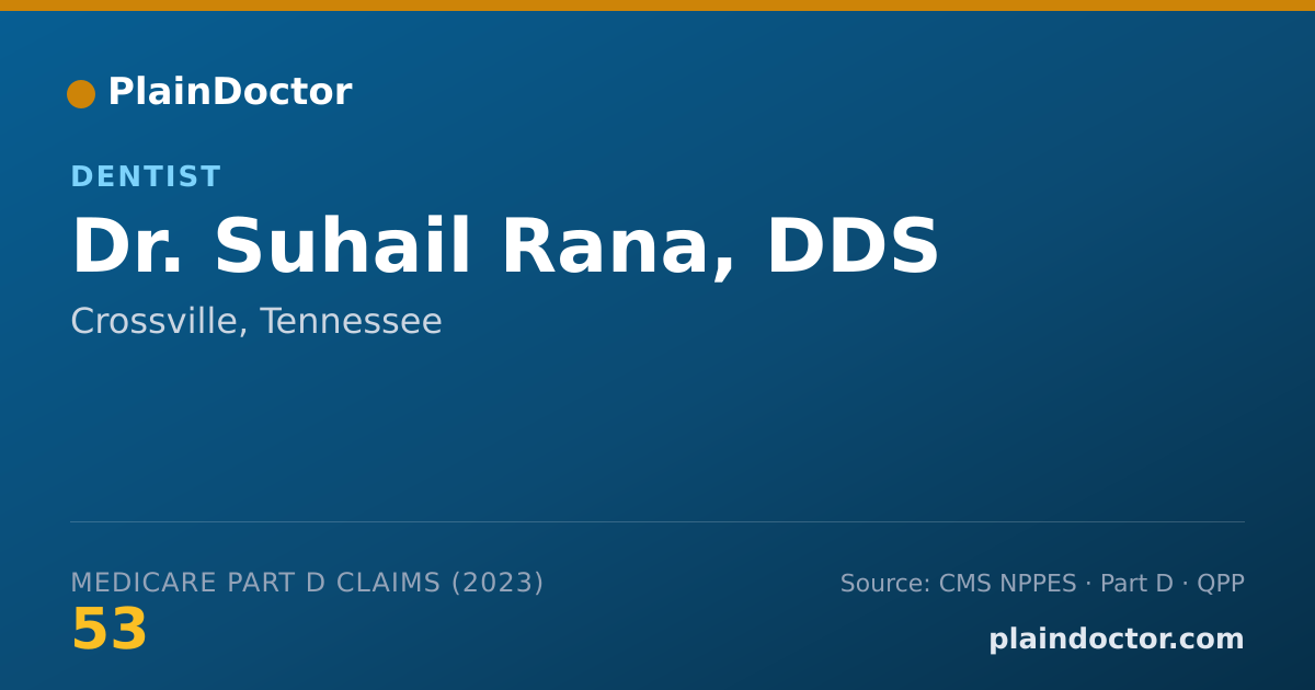 Shareable card for Suhail Rana, DDS - Dentist, Crossville, TN