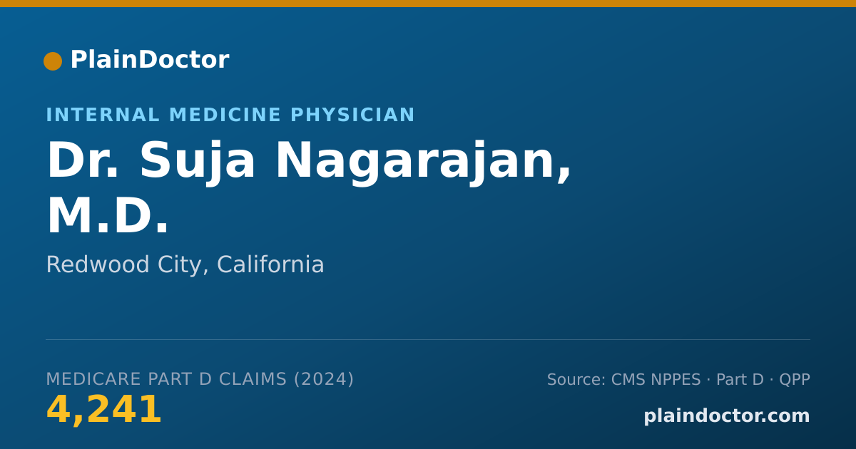 Shareable card for Suja Nagarajan, M.D. - Internal Medicine Physician, Redwood City, CA