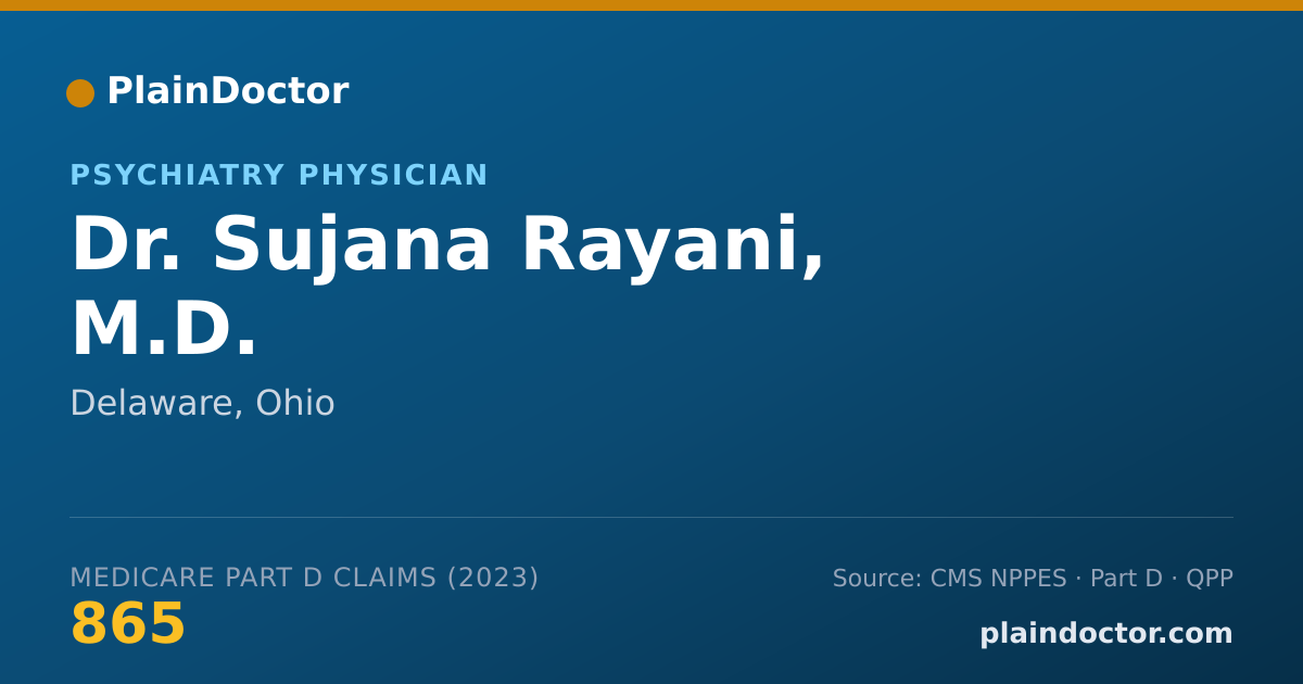Shareable card for Sujana Rayani, M.D. - Psychiatry Physician, Delaware, OH