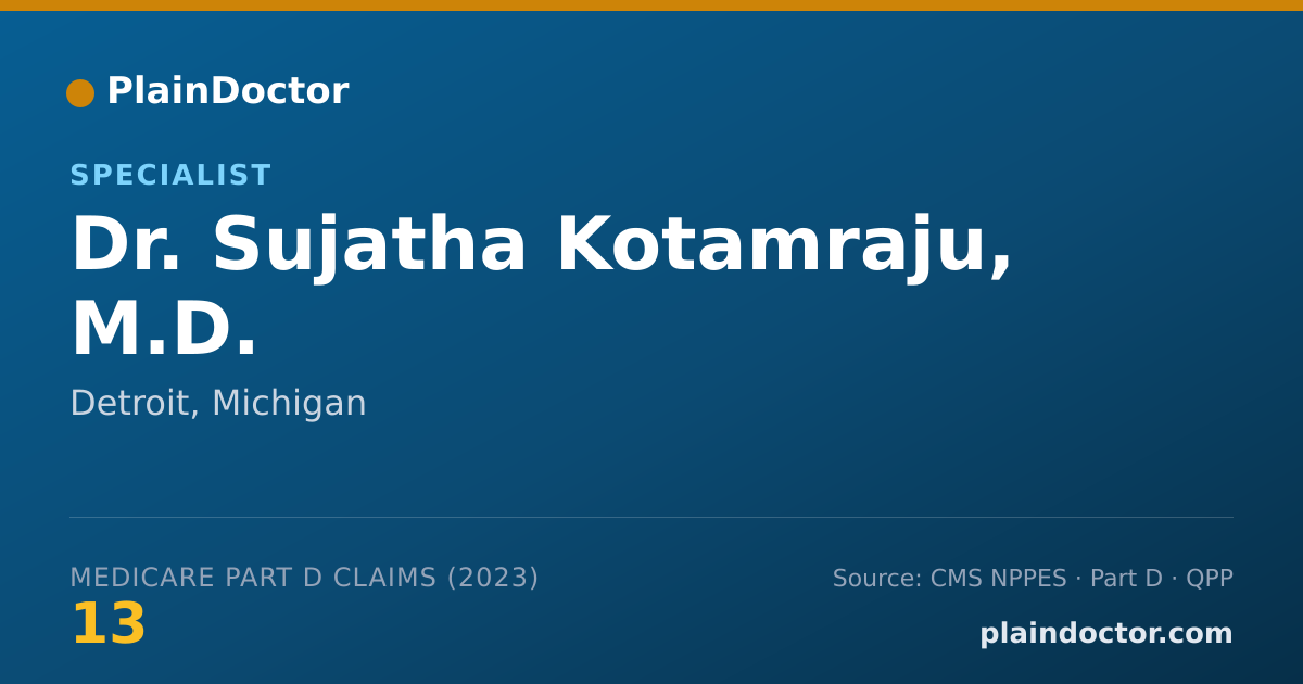 Shareable card for Sujatha Kotamraju, M.D. - Specialist, Detroit, MI