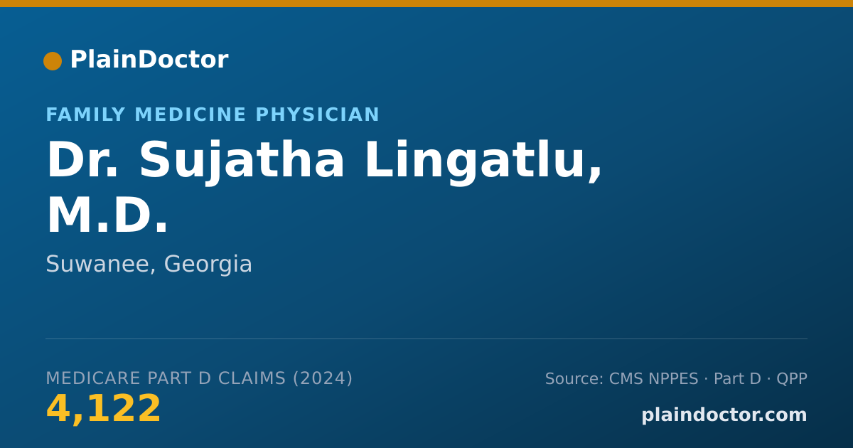Shareable card for Sujatha Lingatlu, M.D. - Family Medicine Physician, Suwanee, GA