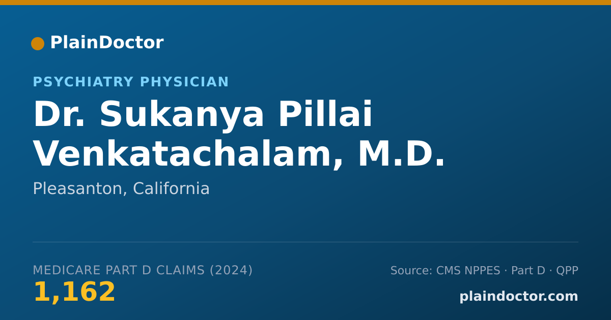 Shareable card for Sukanya Pillai Venkatachalam, M.D. - Psychiatry Physician, Pleasanton, CA