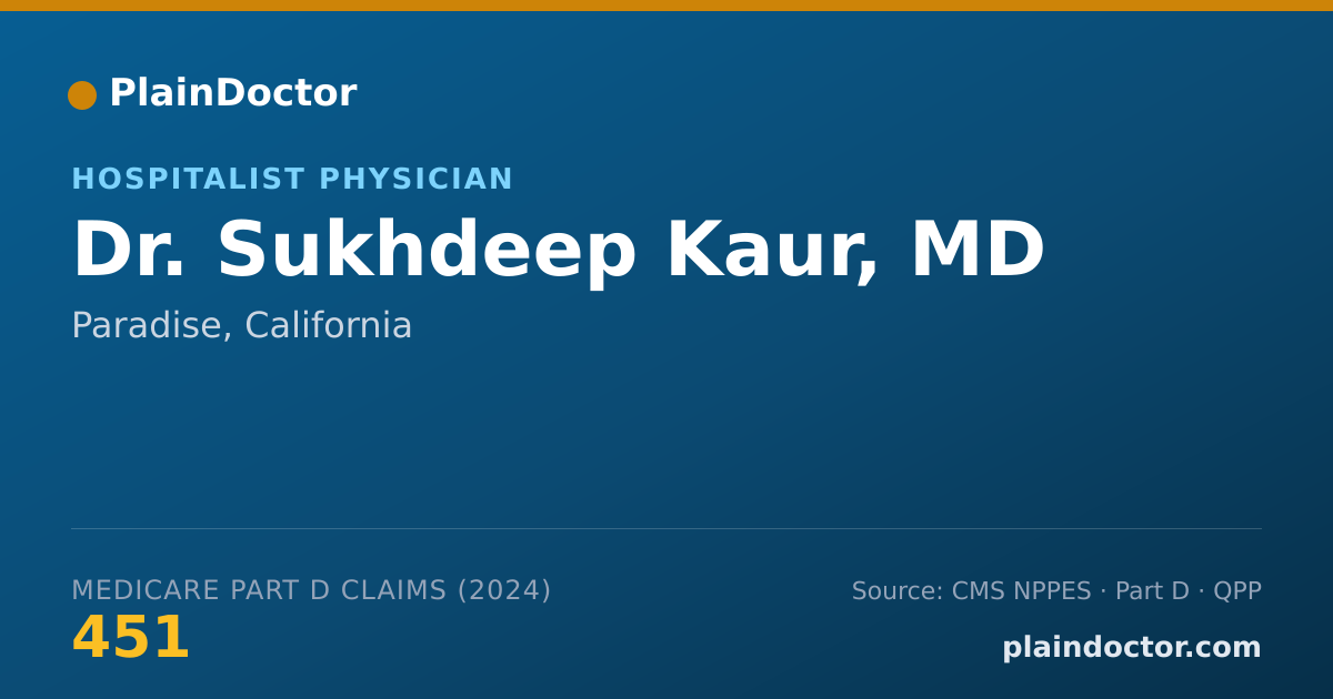 Shareable card for Sukhdeep Kaur, MD - Geriatric Medicine (Family Medicine) Physician, Paradise, CA